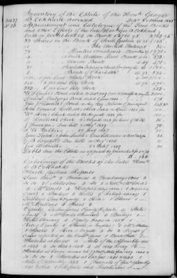 B (1845 - 1850) > Inventories Of Estates