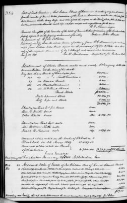 Thumbnail for B (1845 - 1850) > Inventories Of Estates