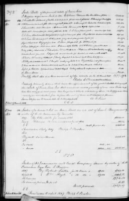 Thumbnail for B (1845 - 1850) > Inventories Of Estates