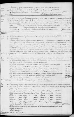 Thumbnail for B (1845 - 1850) > Inventories Of Estates