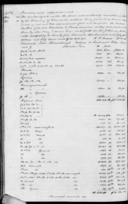 Thumbnail for B (1845 - 1850) > Inventories Of Estates