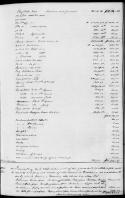 Thumbnail for B (1845 - 1850) > Inventories Of Estates