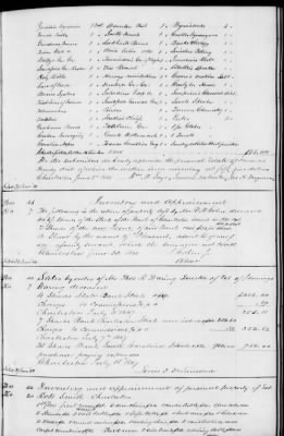 B (1845 - 1850) > Inventories Of Estates