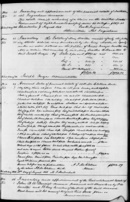 Thumbnail for B (1845 - 1850) > Inventories Of Estates