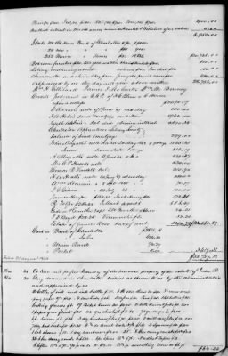 Thumbnail for B (1845 - 1850) > Inventories Of Estates