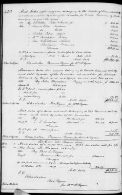 Thumbnail for B (1845 - 1850) > Inventories Of Estates