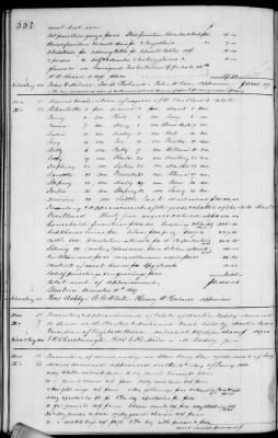 Thumbnail for B (1845 - 1850) > Inventories Of Estates