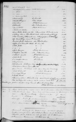 Thumbnail for B (1845 - 1850) > Inventories Of Estates