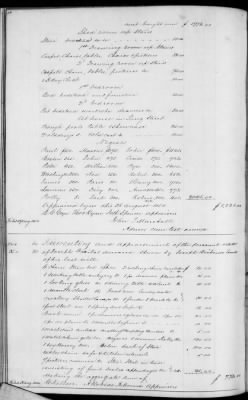 C (1850 - 1854) > Inventories Of Estates