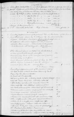 Thumbnail for C (1850 - 1854) > Inventories Of Estates