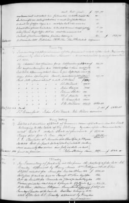 C (1850 - 1854) > Inventories Of Estates