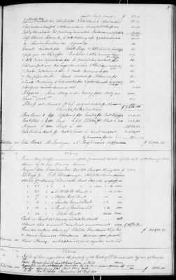 Thumbnail for C (1850 - 1854) > Inventories Of Estates