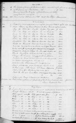 Thumbnail for C (1850 - 1854) > Inventories Of Estates