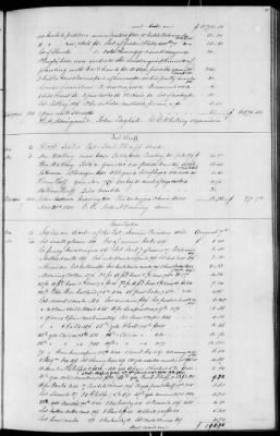 C (1850 - 1854) > Inventories Of Estates