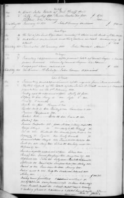 Thumbnail for C (1850 - 1854) > Inventories Of Estates