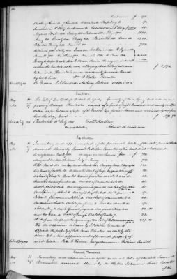 Thumbnail for C (1850 - 1854) > Inventories Of Estates