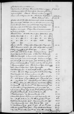 Thumbnail for C (1850 - 1854) > Inventories Of Estates