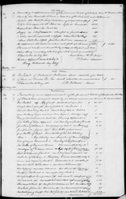 Thumbnail for C (1850 - 1854) > Inventories Of Estates