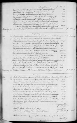 Thumbnail for C (1850 - 1854) > Inventories Of Estates