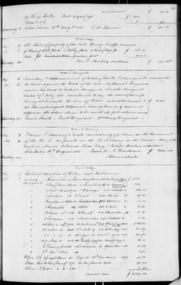 Thumbnail for C (1850 - 1854) > Inventories Of Estates