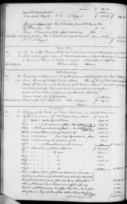 Thumbnail for C (1850 - 1854) > Inventories Of Estates