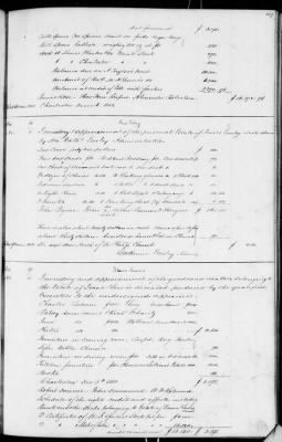 Thumbnail for C (1850 - 1854) > Inventories Of Estates