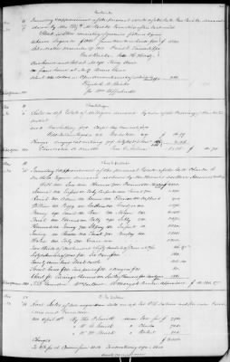 Thumbnail for C (1850 - 1854) > Inventories Of Estates