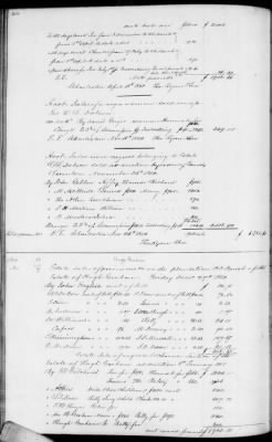 C (1850 - 1854) > Inventories Of Estates