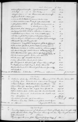 C (1850 - 1854) > Inventories Of Estates