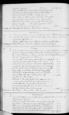 Thumbnail for C (1850 - 1854) > Inventories Of Estates