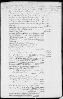 Thumbnail for C (1850 - 1854) > Inventories Of Estates