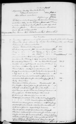 Thumbnail for C (1850 - 1854) > Inventories Of Estates