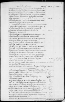 Thumbnail for C (1850 - 1854) > Inventories Of Estates