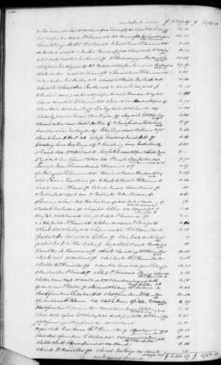 Thumbnail for C (1850 - 1854) > Inventories Of Estates