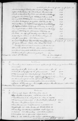 Thumbnail for C (1850 - 1854) > Inventories Of Estates