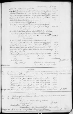 Thumbnail for C (1850 - 1854) > Inventories Of Estates