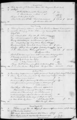 Thumbnail for C (1850 - 1854) > Inventories Of Estates