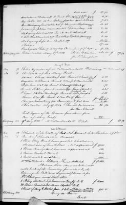 Thumbnail for C (1850 - 1854) > Inventories Of Estates