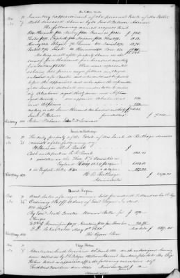 Thumbnail for C (1850 - 1854) > Inventories Of Estates