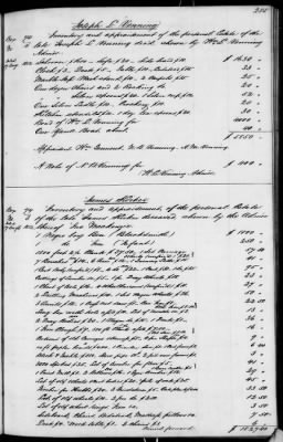 Thumbnail for C (1850 - 1854) > Inventories Of Estates