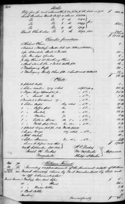 Thumbnail for C (1850 - 1854) > Inventories Of Estates