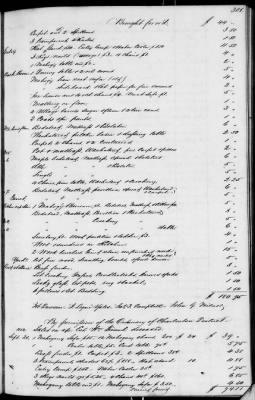 C (1850 - 1854) > Inventories Of Estates