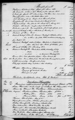 Thumbnail for C (1850 - 1854) > Inventories Of Estates