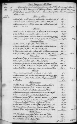 Thumbnail for C (1850 - 1854) > Inventories Of Estates