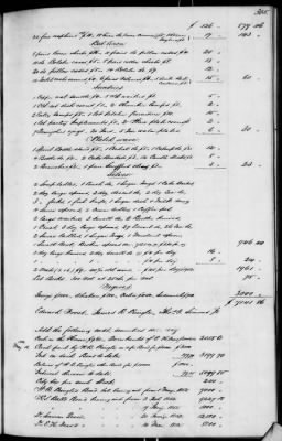 C (1850 - 1854) > Inventories Of Estates