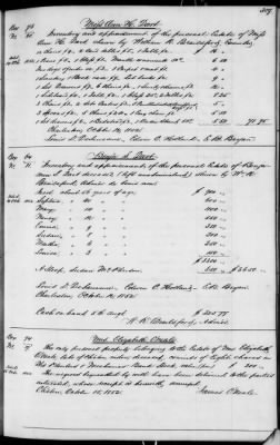 C (1850 - 1854) > Inventories Of Estates