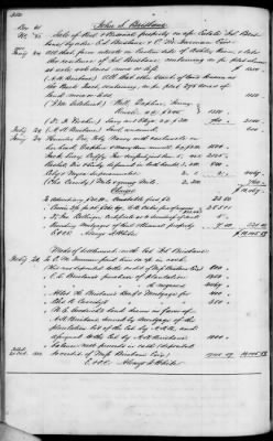 Thumbnail for C (1850 - 1854) > Inventories Of Estates