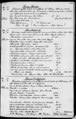 C (1850 - 1854) > Inventories Of Estates