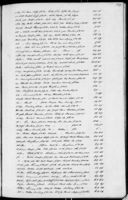 Thumbnail for C (1850 - 1854) > Inventories Of Estates