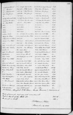 Thumbnail for C (1850 - 1854) > Inventories Of Estates